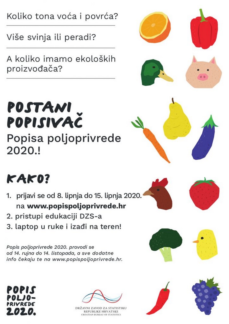 Javni poziv zainteresiranim kandidatima za podnošenje prijava za sudjelovanje u Popisu poljoprivrede 2020. godine u svojstvu popisivača